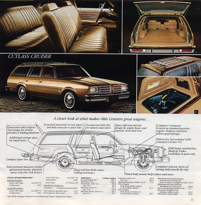 1981 Oldsmobile Mid-Size Brochure Page 6